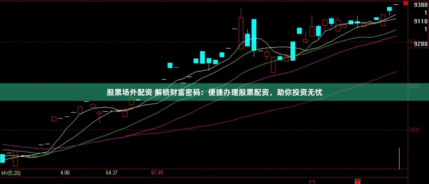 股票场外配资 解锁财富密码：便捷办理股票配资，助你投资无忧