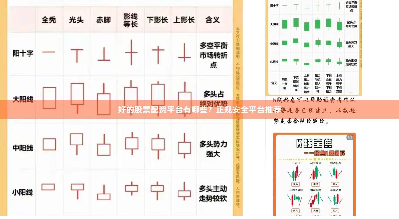 好的股票配资平台有哪些？正规安全平台推荐